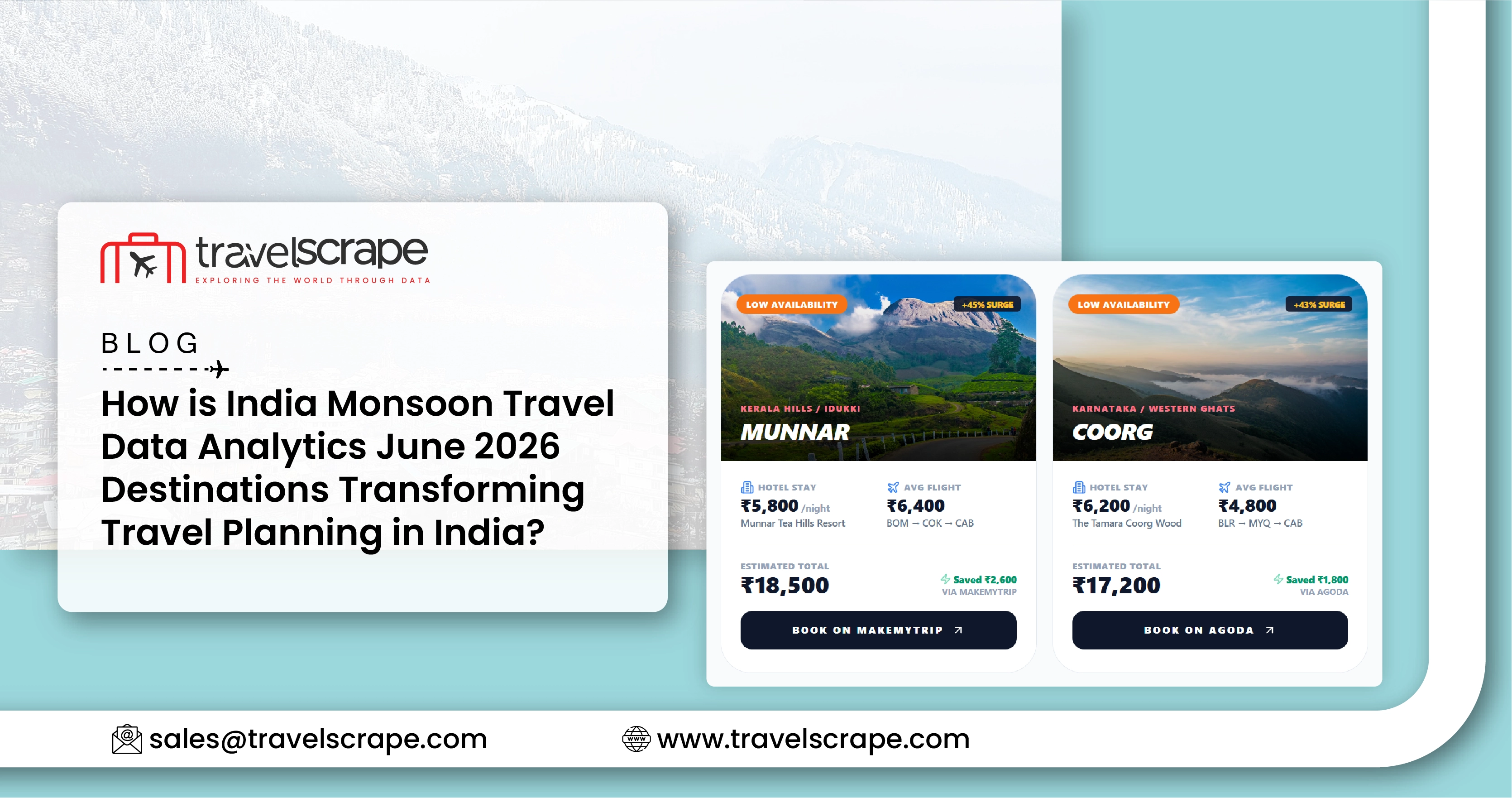 India Monsoon Travel Data Analytics June 2026 Destinations